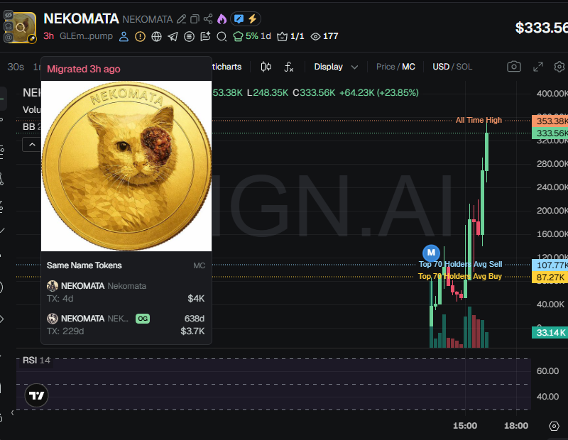Nova tweet media