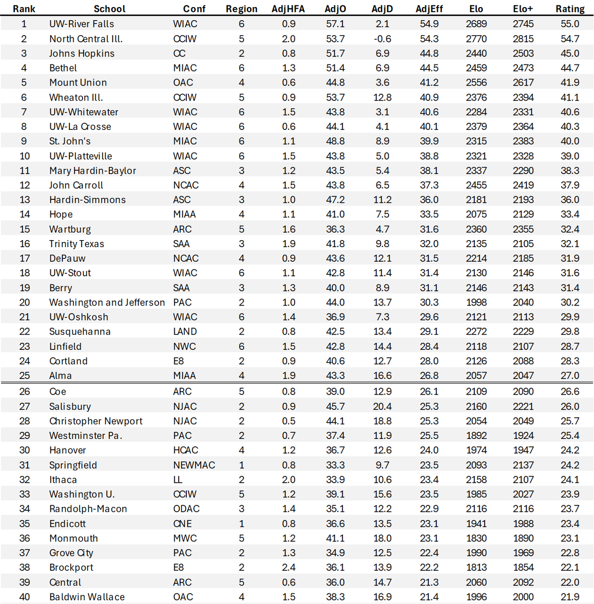 Logan Hansen tweet media