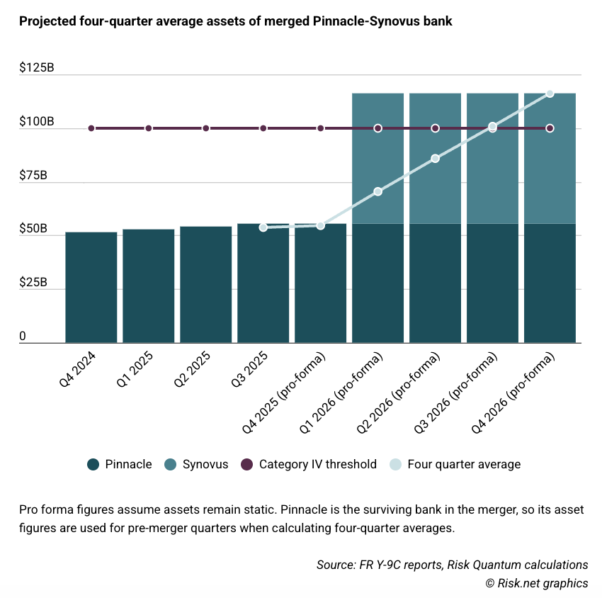 Risk Quantum tweet media