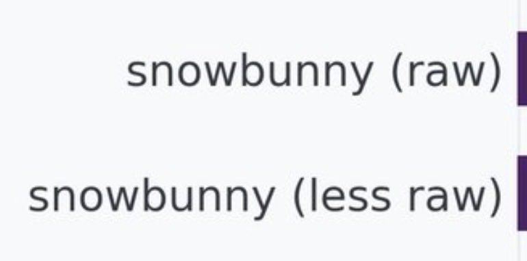 elder_plinius's tweet image. without looking, guess what this chart is measuring