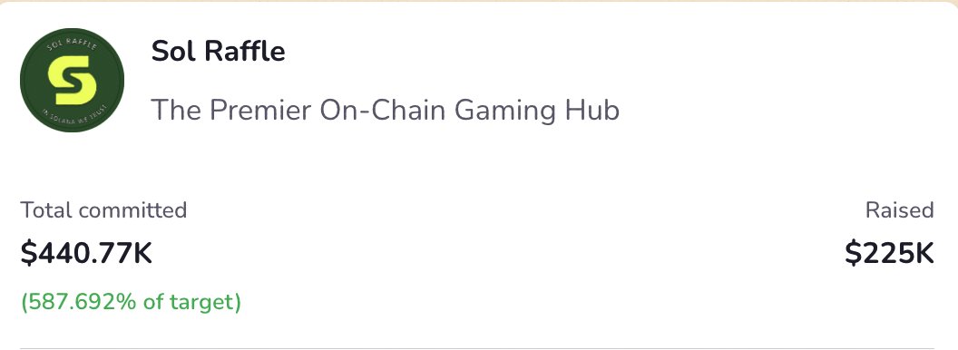 Sol Raffle <a href="/raffledotsol/">Sol Raffle</a> $SRF ICO just concluded its ICO on SagaPad <a href="/sagapad_icm/">SagaPad</a>.

$440.7K in USDC was committed, which is 588% of softcap (min raise) and 196% of hardcap (max raise). there're no major bugs reported while buyers were committing. Solana provided a great onchain