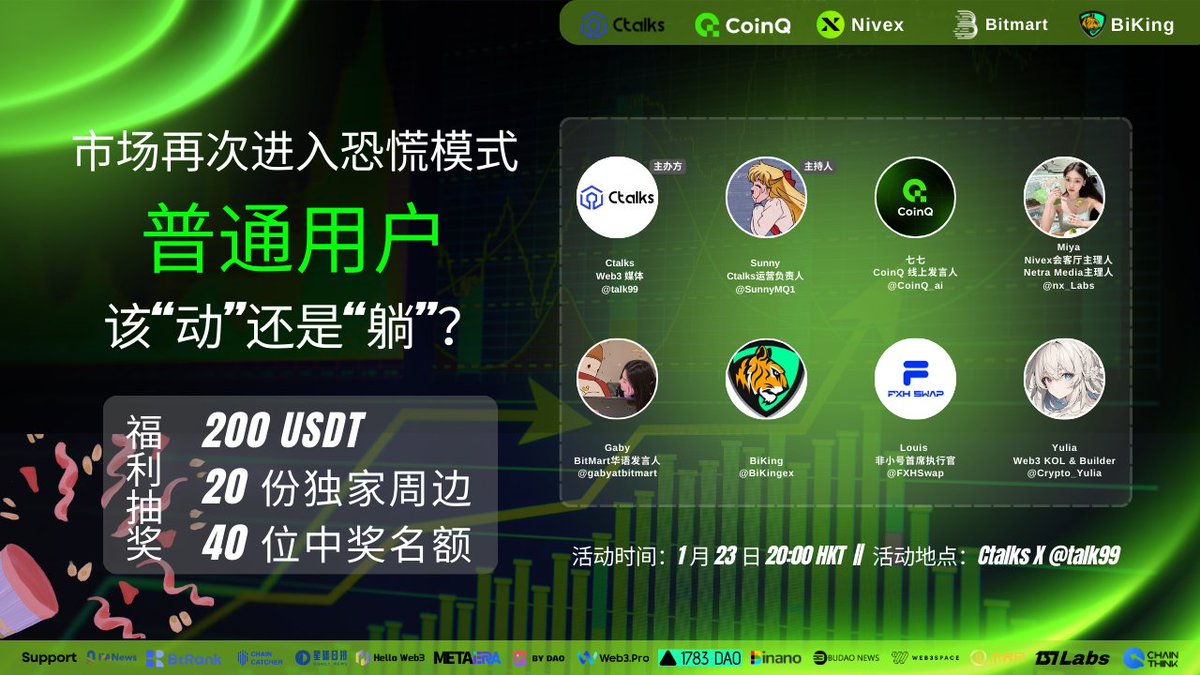 比特币先行(@emmazzinoo) / Posts / X