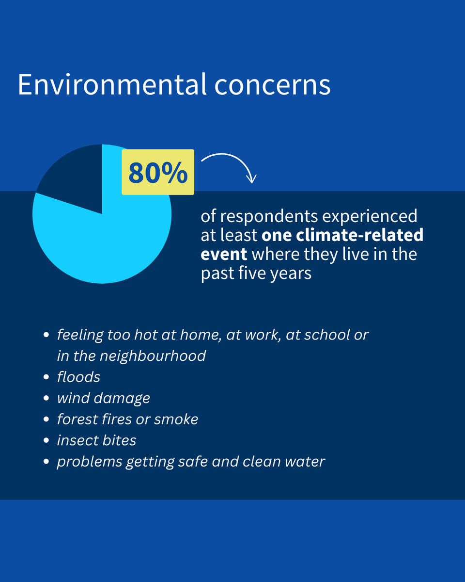 Eurofound tweet media