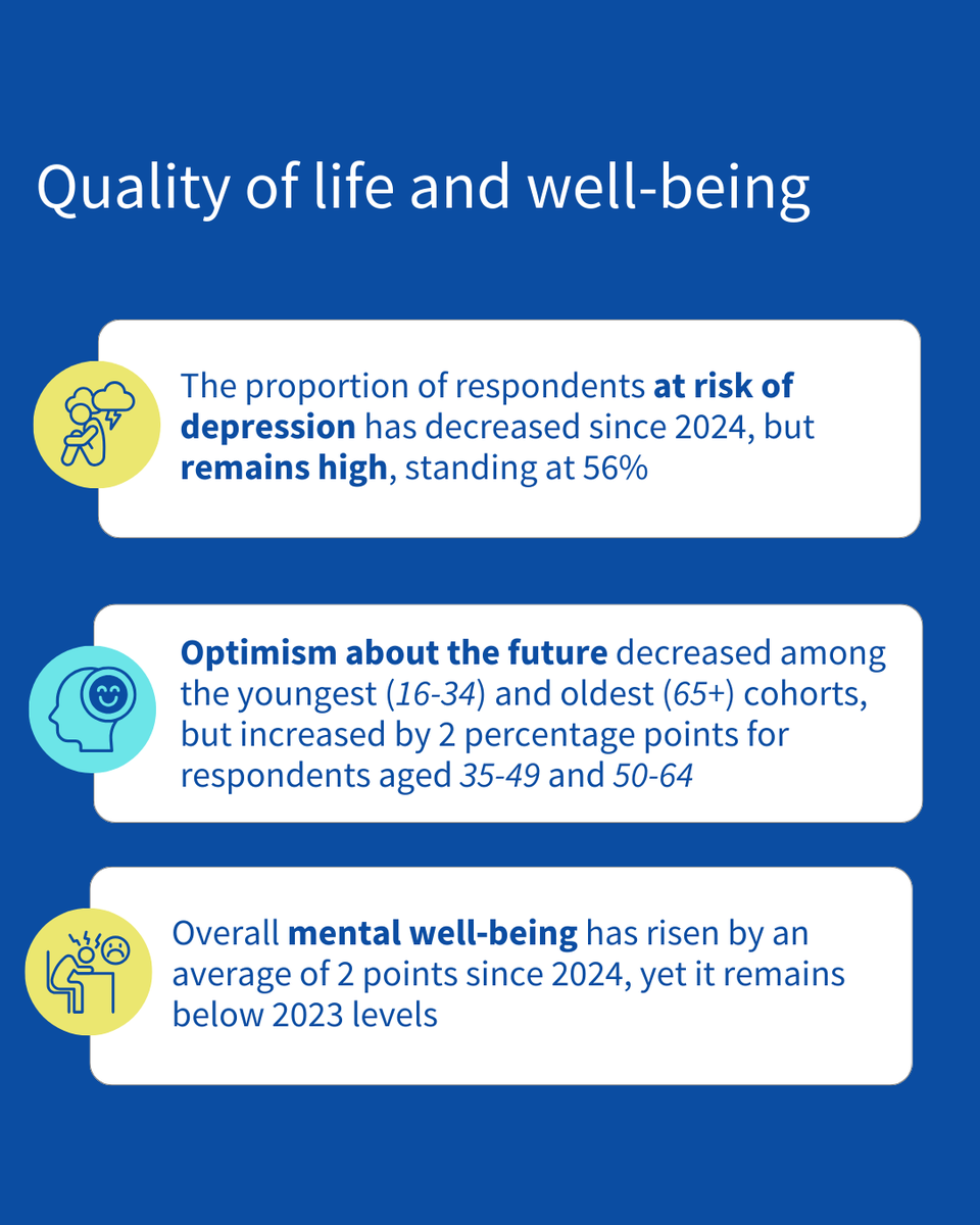 Eurofound tweet media