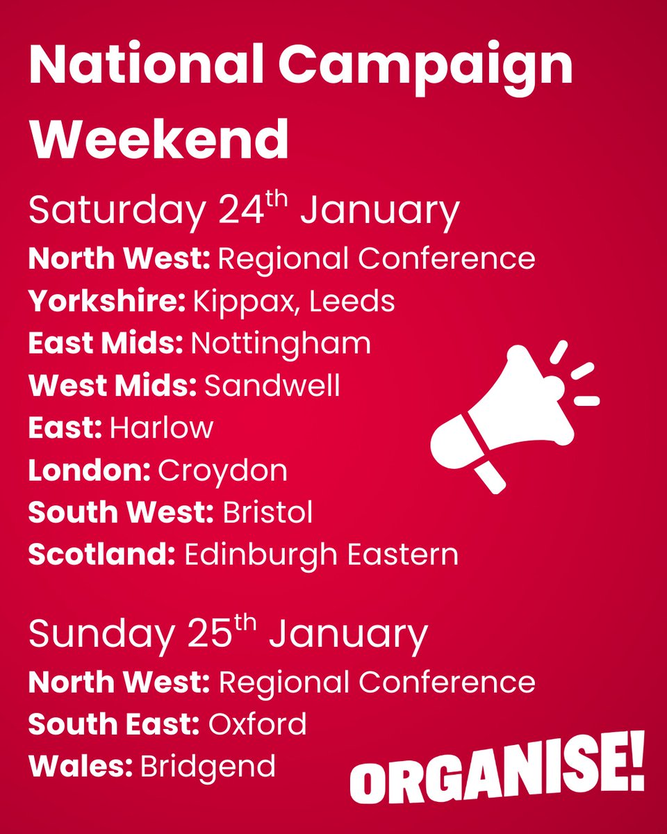 Organise tweet media