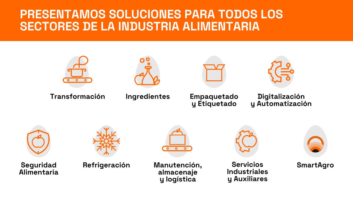 Alimentaria FoodTech tweet media