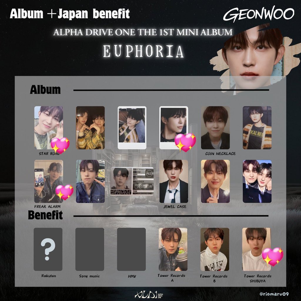 ALPHADRIVEONE EUPHORIA STAR ROAD FREAK ALARM JEWEL CASE 特典 封入