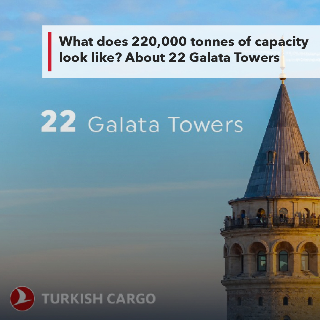 Air Cargo Week tweet media