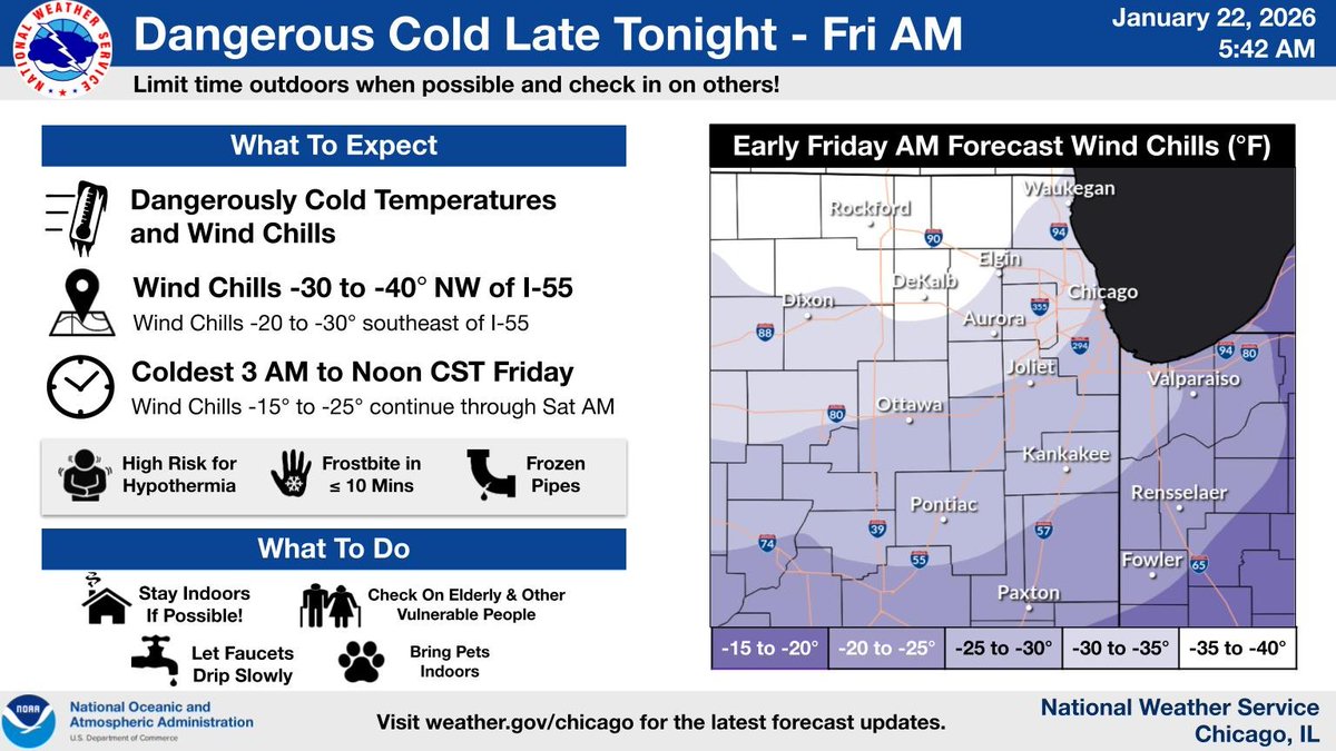 (1/4) An Arctic front will usher in a period of dangerously cold temperatures and wind chills late tonight through Friday morning when wind chills may drop as low as -30 to -40 for some areas. Limit time outdoors, bring pets inside, and check on others! #ILwx #INwx
