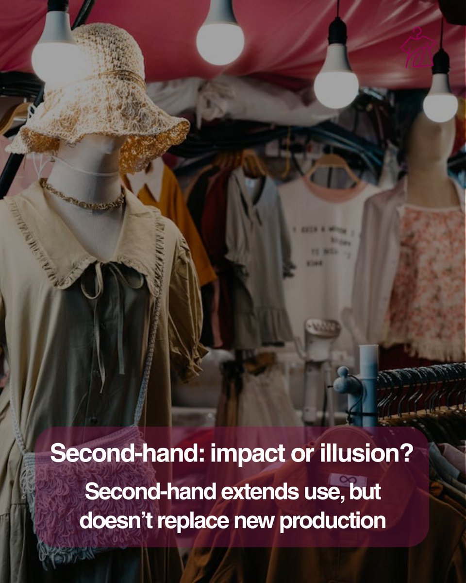 BioFashionTech tweet media