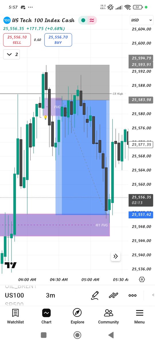 FedChair tweet media
