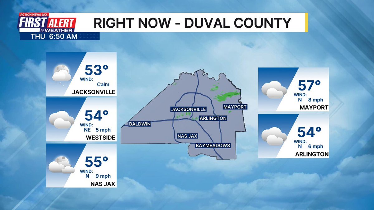 MikeFirstAlert's tweet image. 7am Duval weather #FirstAlertWx