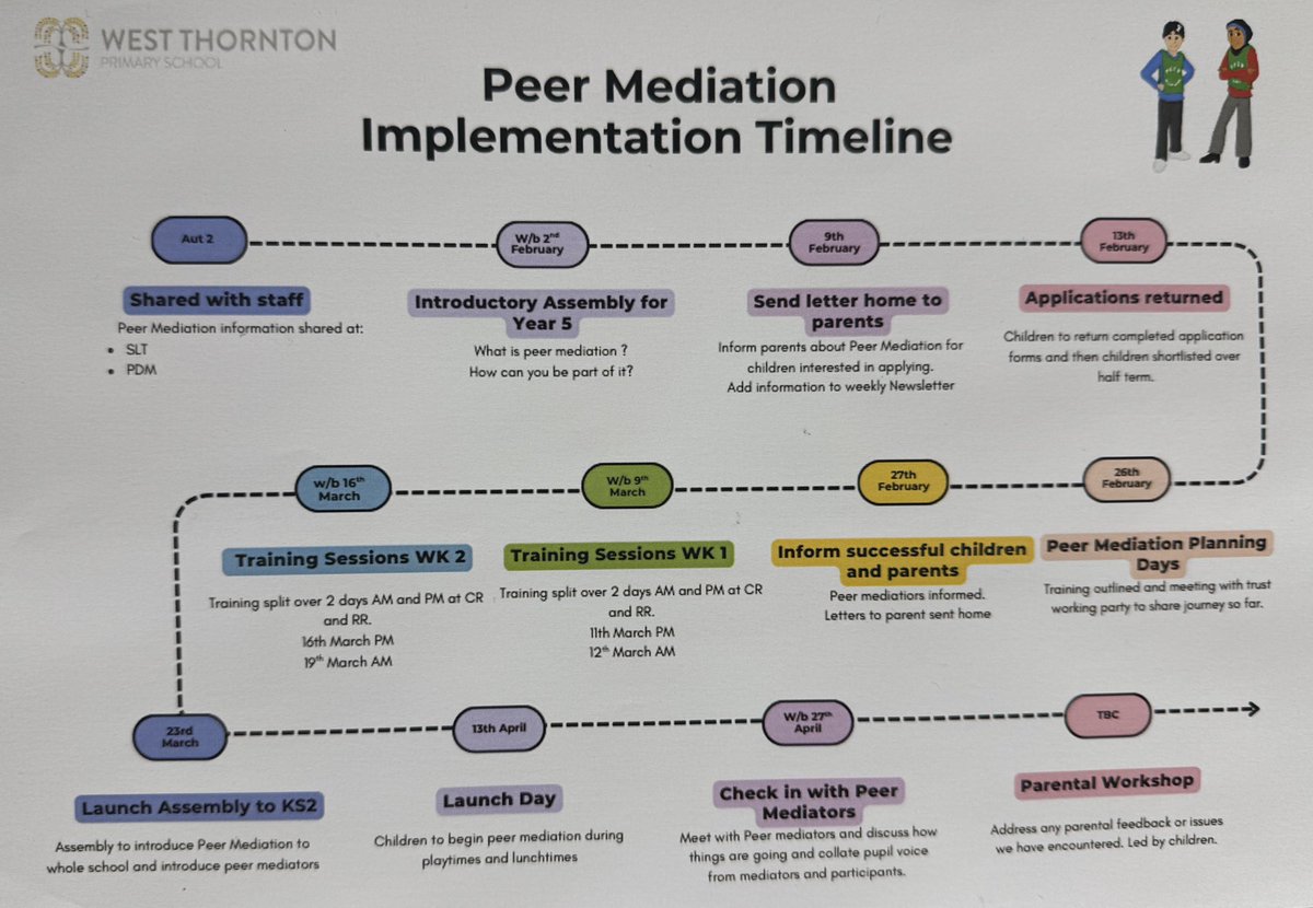 The Inspire Partnership tweet media