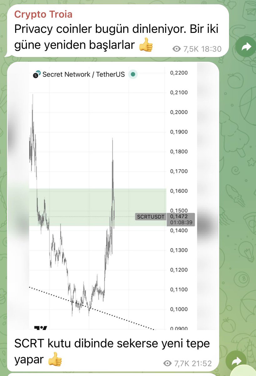 CryptoTroia's tweet photo. Zirve bugün de bizde. 

Spotta ve vadelide ROSE ve SCRT son iki günün kazandıranları oldu.

Kanalda yenisi gelecek, katıl ve bildirim aç. https://t.co/Unof8njyC6