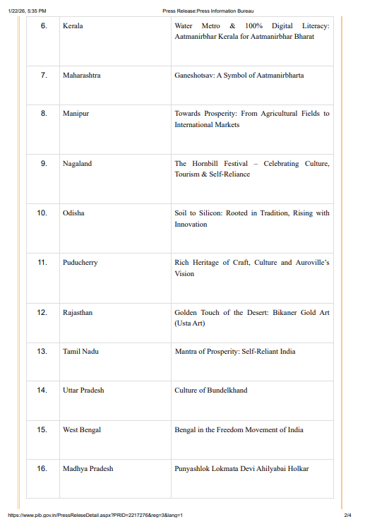 ANI's tweet photo. A total of 30 tableaux - 17 of States/Union Territories and 13 of Ministries/Departments/Services - will roll down the Kartavya Path in New Delhi during the 77th Republic Day parade on January 26, 2026. With a broad theme of ‘Swatantrata ka Mantra: Vande Mataram’ and ‘Samriddhi ka Mantra: Aatmanirbhar Bharat’, the tableaux will showcase a unique mix of 150 years of national song Vande Mataram and the nation’s rapid progress on the back of the growing self-reliance across sectors, dipped in its rich and vibrant cultural diversity: Ministry of Defence