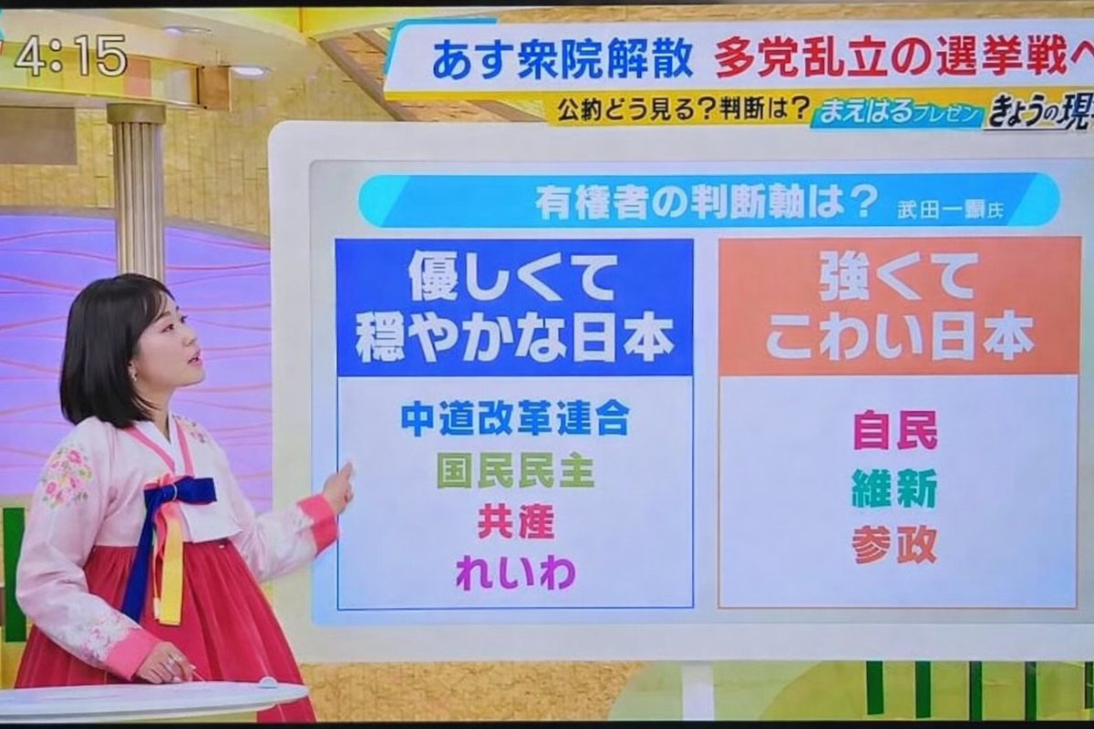 くま太郎@ (@bankuma59) / Posts / X