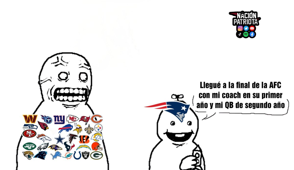 nacionpatriots's tweet photo. BUEEENOS DÍAAAAASSSS NACIÓOOON ‼️ https://t.co/yZ0QJ6nYwI