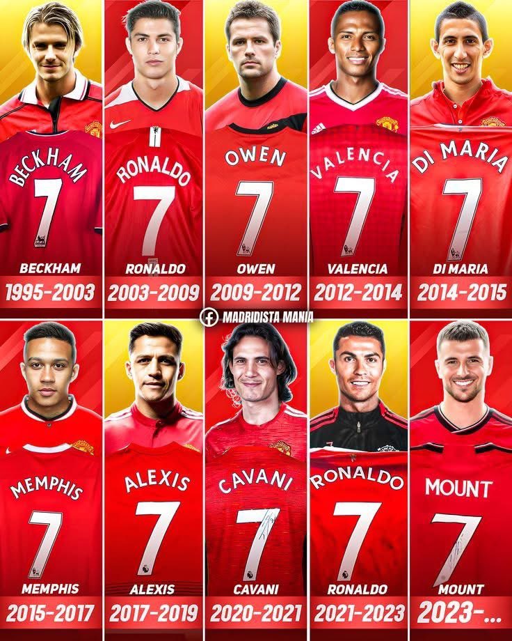 Who’s the worst ever to wear our iconic No.7 jersey? 🤔