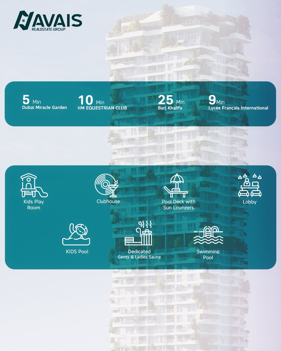AvaisRealestate's tweet image. Live in DLRC  
Studios to 2.5 BR apts  
From 768 sqft | From AED 1.17M  
60/40 PP  
📍 25 mins to DT | Near future metro  

🔗 Reserve: avaIs-realestate.com  

#DubaiRealEstate #DLRC #DubaiProperty #InvestInDubai #OffPlanDubai #DubaiApts
