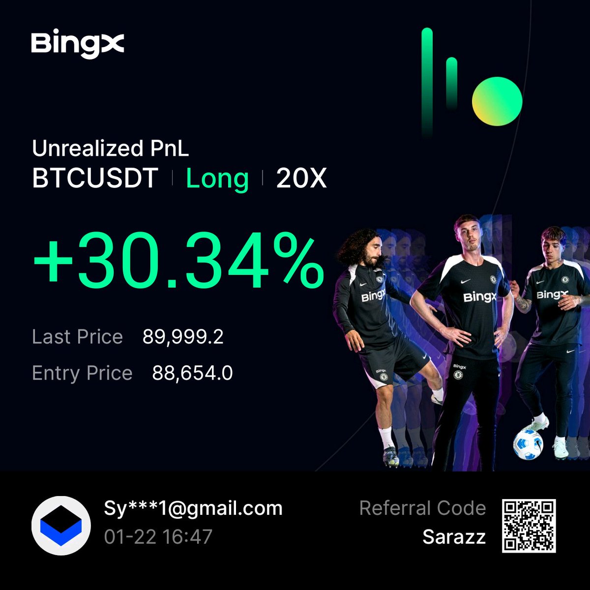 Saraz_07's tweet image. $BTC update!

No 4hr candle closed below $88k, and sl was also safe at $87k

We've averaged our entry to $88.6k. Target remains $93k 💕