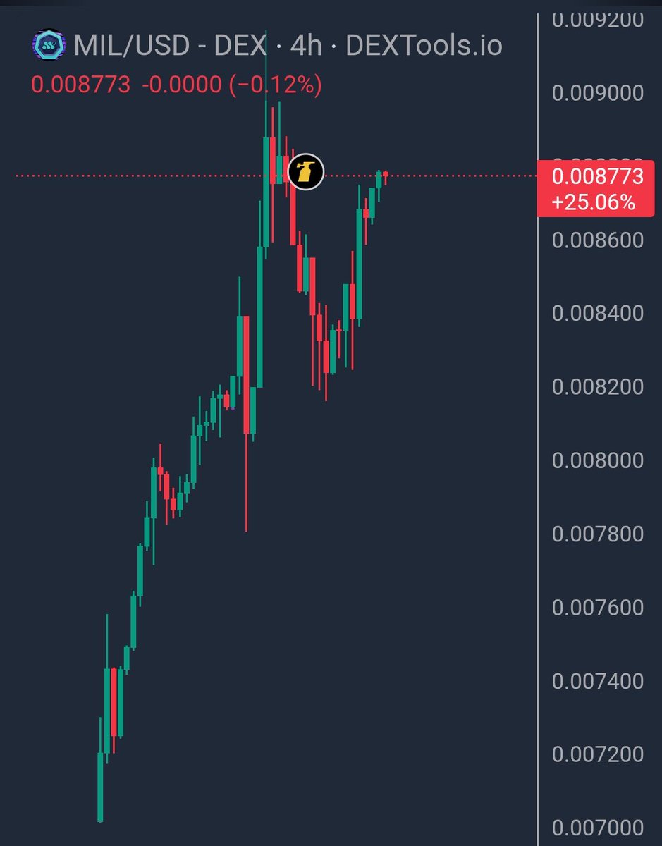 Mark.eth🥷 (@MarkETHreal) / Posts / X