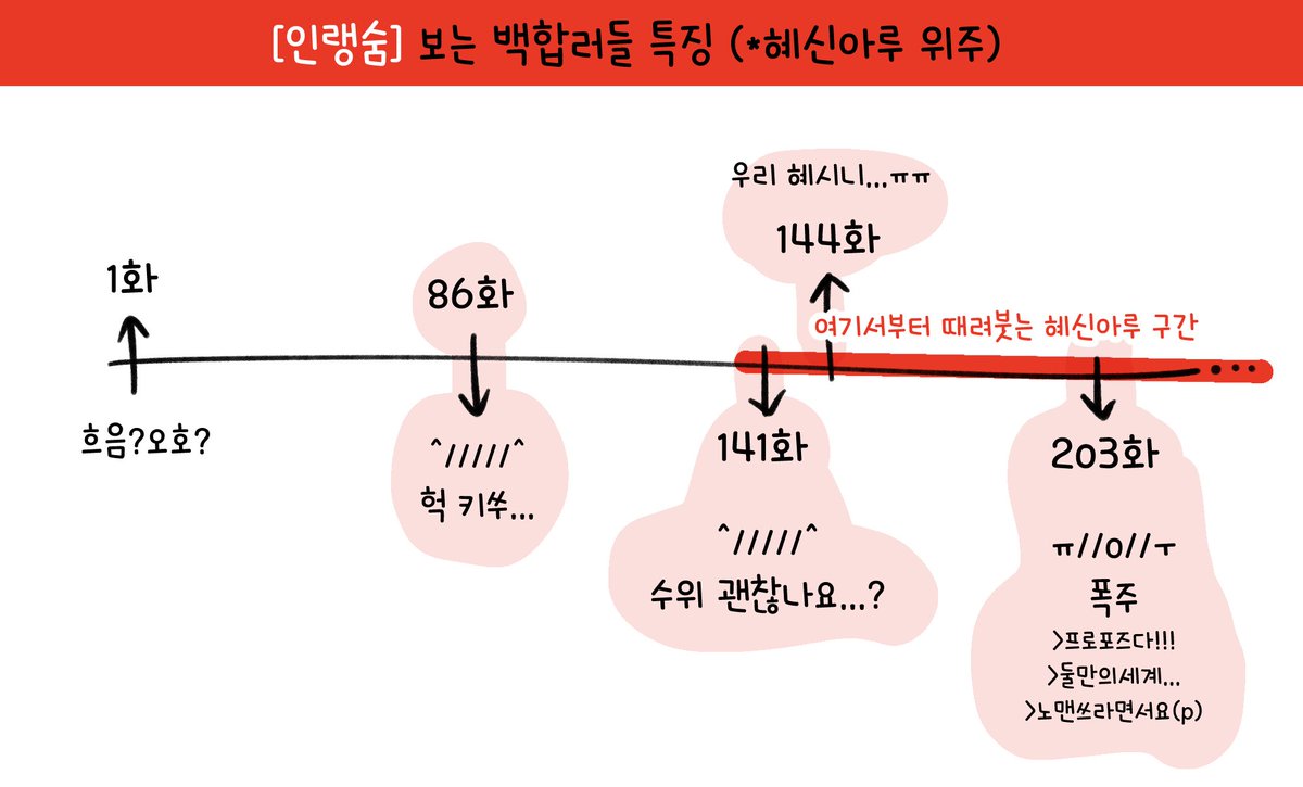 칙칙폭주쥐 tweet media