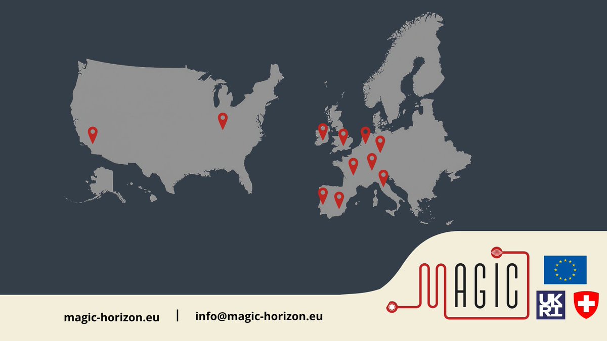 MAGIC (@MAGIC_horizon) / Posts / X