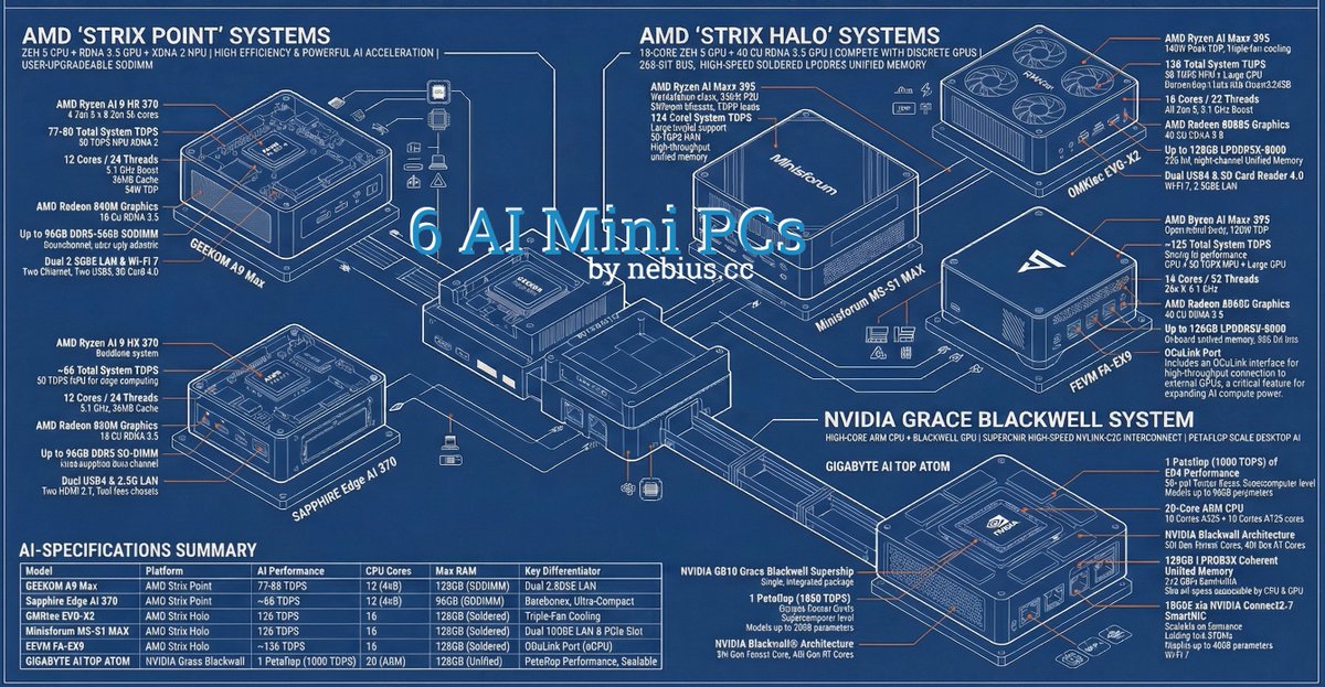 Slava Solodkiy.cv tweet media