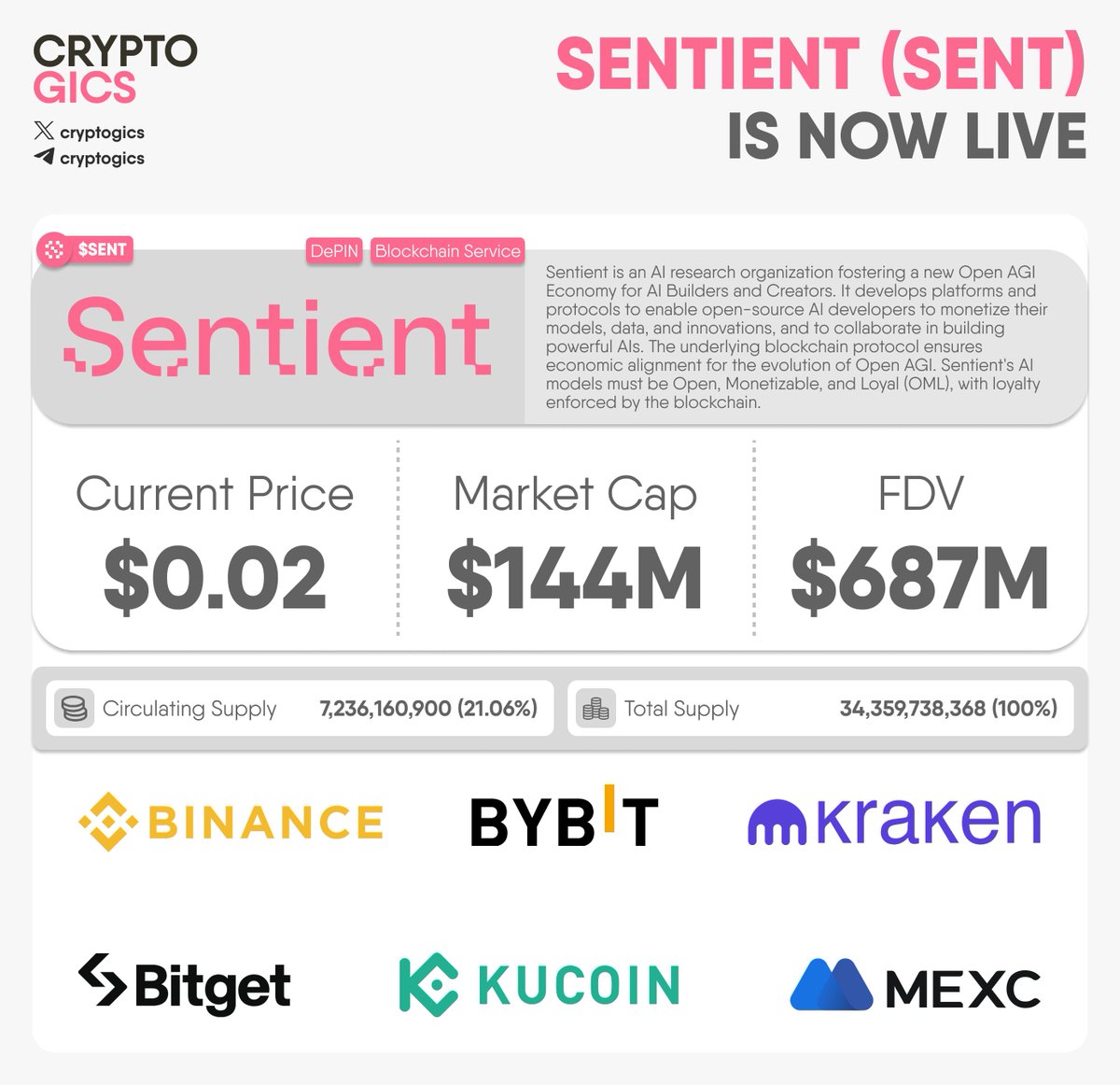 Cryptogics (@cryptogics) / Highlights / X