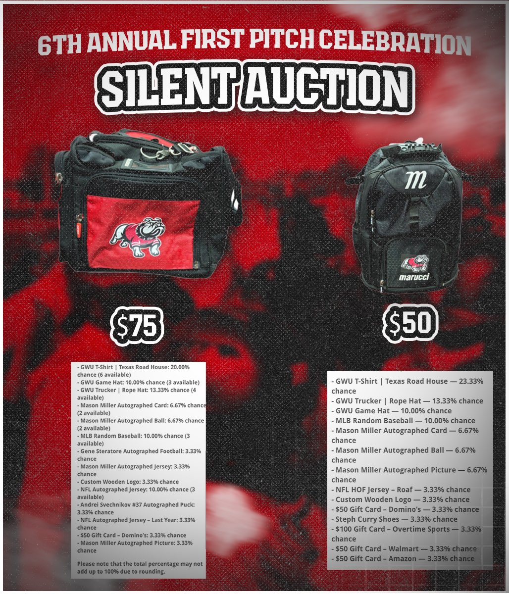 Gardner-Webb Baseball tweet media