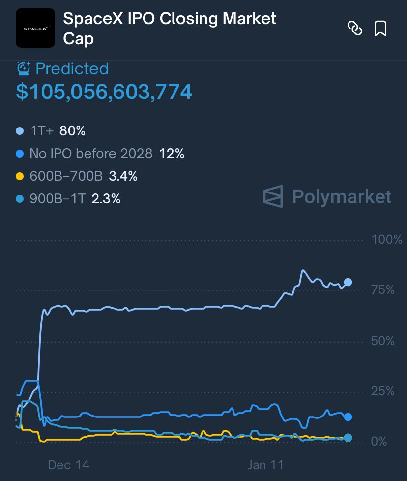 Edgar § tweet media