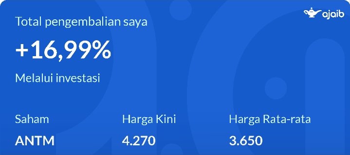 MayleenMei's tweet photo. Pelan-pelan paham analisa, pelan-pelan disiplin. App ajaib dan aplikasi ajaib nemenin prosesnya. #saham #AplikasiAjaib https://t.co/Vp6RSXjwB1