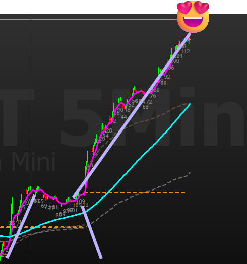 Andre Mags (@demagnoli) on Twitter photo 