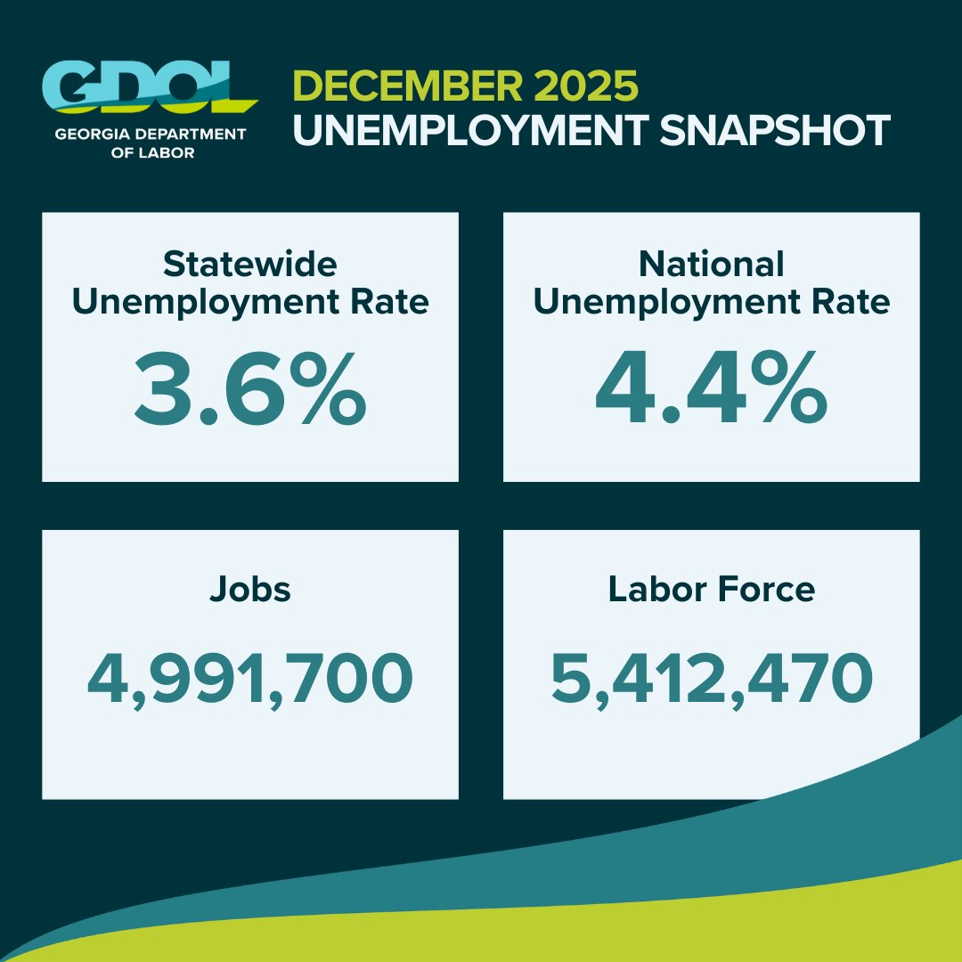 Georgia Dept. of Labor tweet media