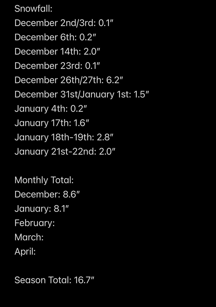 Storm_Chaser_Justin tweet media
