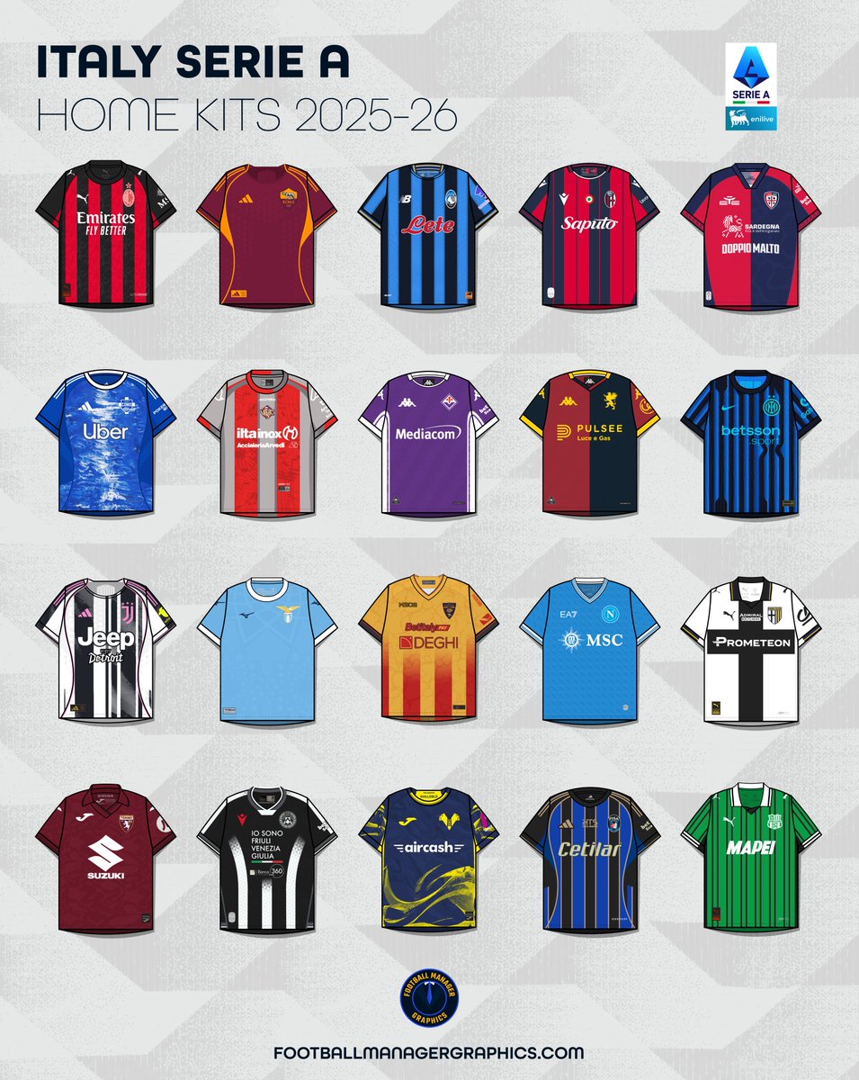 Football Manager Graphics tweet media