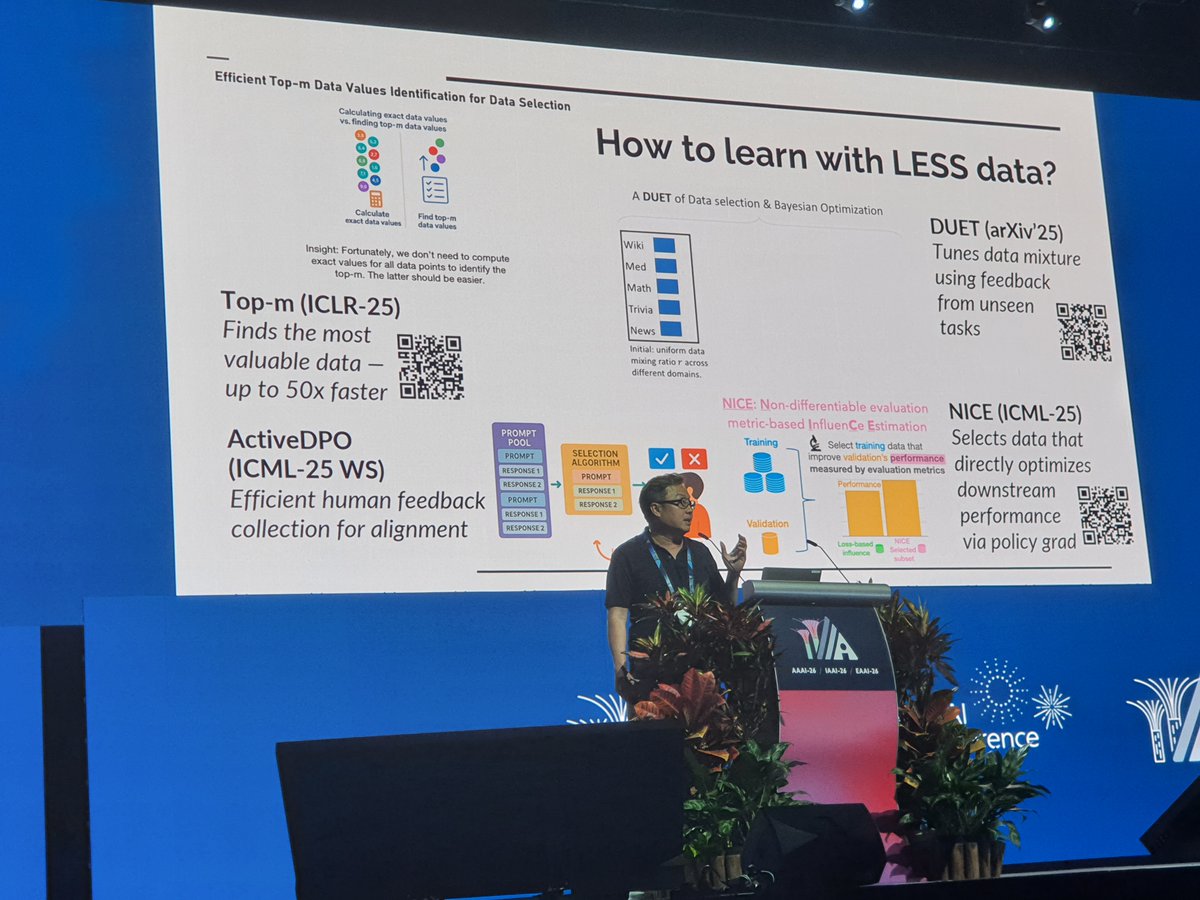 Bryan Kian Hsiang Low tweet media
