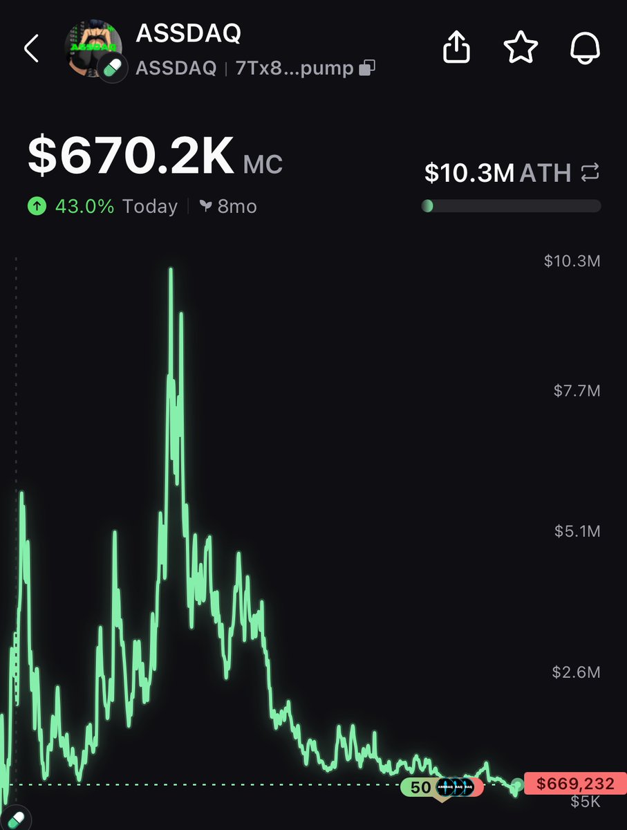 The Alchemist (🧪,⚗️) tweet media