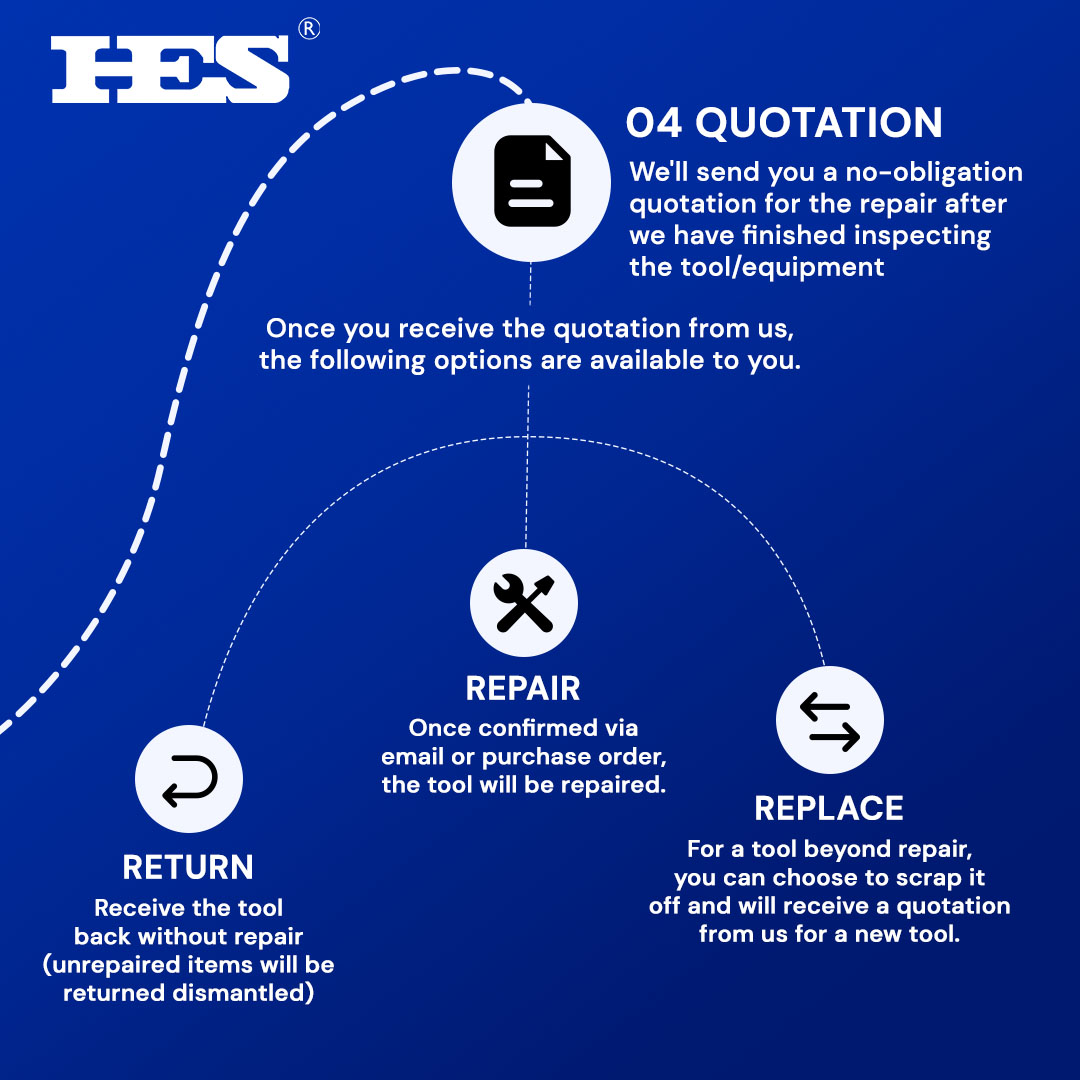HESSalesLimited's tweet image. Hydraulic, pneumatic or electric tools need repair? HES has you covered. From inspections and repairs to part replacement and warranty work, our experts ensure fast, reliable service from start to finish. 

Book now: bit.ly/3H5tCHo
#HESSales #ToolRepair #IndustrialTools