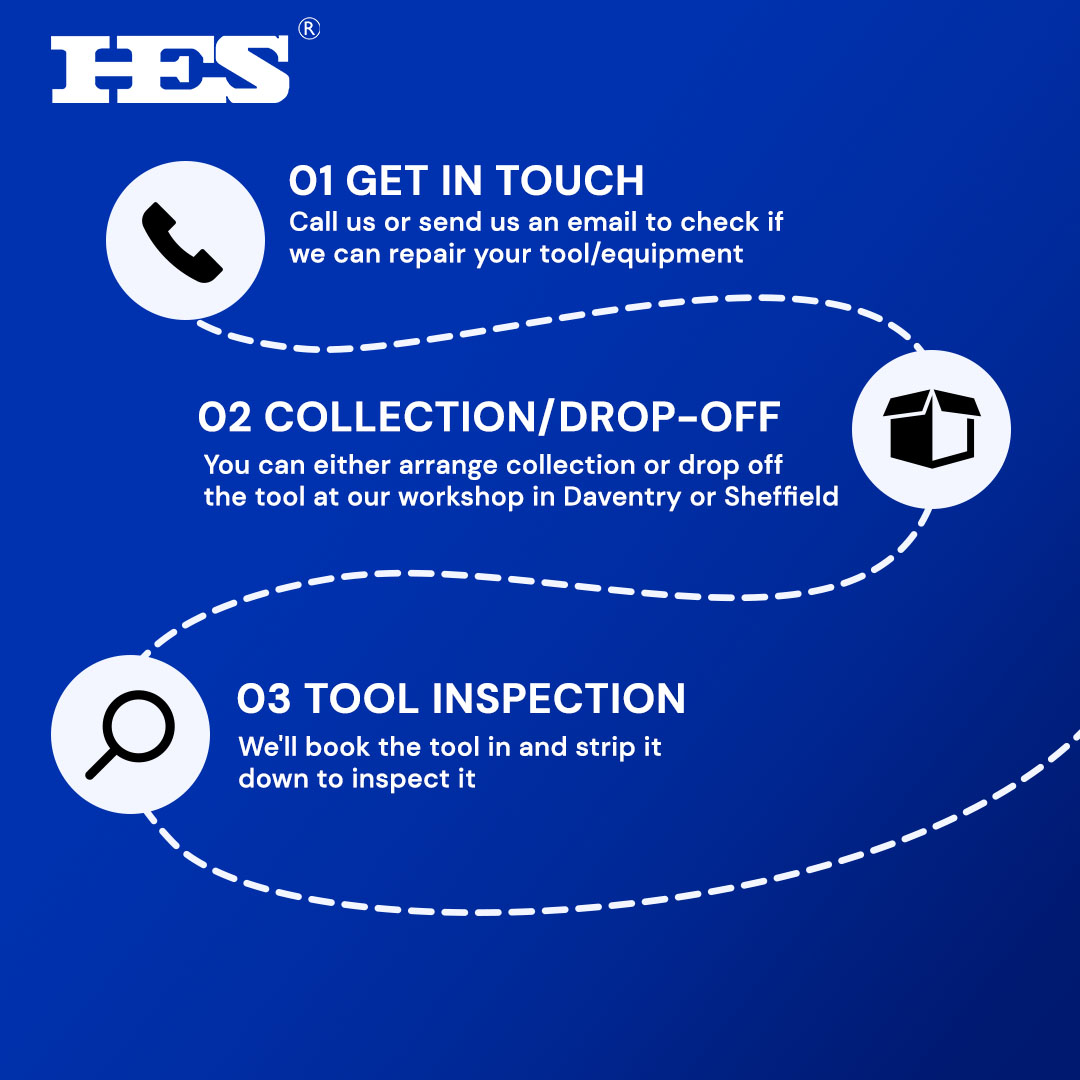 HESSalesLimited's tweet image. Hydraulic, pneumatic or electric tools need repair? HES has you covered. From inspections and repairs to part replacement and warranty work, our experts ensure fast, reliable service from start to finish. 

Book now: bit.ly/3H5tCHo
#HESSales #ToolRepair #IndustrialTools
