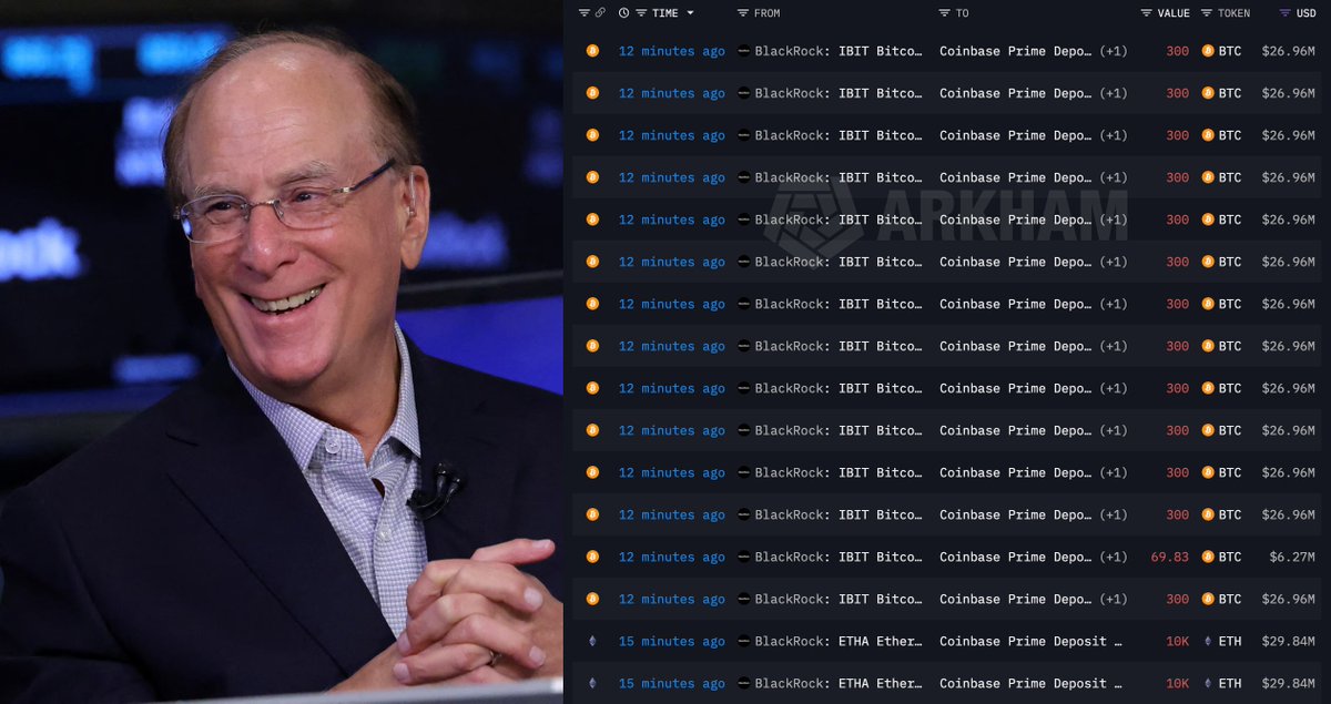 CryptoNobler's tweet image. 🚨 BREAKING

BLACKROCK JUST STARTED DUMPING CRYPTO AHEAD OF JAPAN’S RATE HIKE TODAY.

THEY SOLD $600 MILLION OF $BTC AND $ETH AND KEEP DUMPING MORE EVERY FEW MINUTES.

LOOKS LIKE BAD NEWS IS COMING…