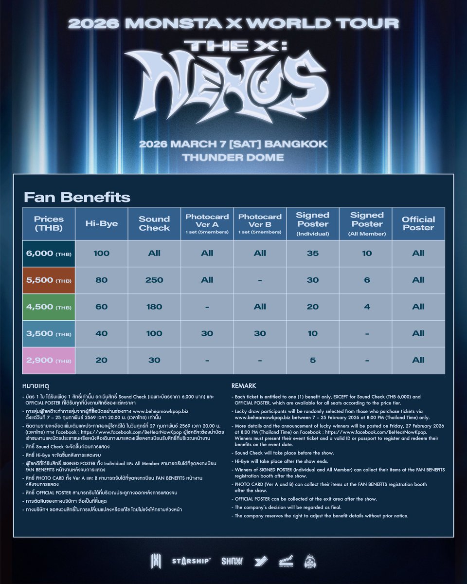 วอร์มนิ้วรอ! เตรียมตัวให้พร้อมผัง MONSTA X มาแล้ว

2026 MONSTA X WORLD TOUR [THE X: NEXUS] IN BANGKOK

🗓 7 มีนาคม 2569 
📍 ธันเดอร์โดม เมืองทองธานี 

📢 กดบัตรวันที่ 7 กุมภาพันธ์ 2569

#MONSTAX_THEX_NEXUS_BKK 
#MONSTAX #MONSTA_X
#YJPARTNERS #BeHearNowKPop