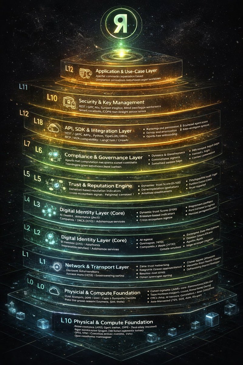 Генрих Буркатовский (@genrih99999) / Posts / X