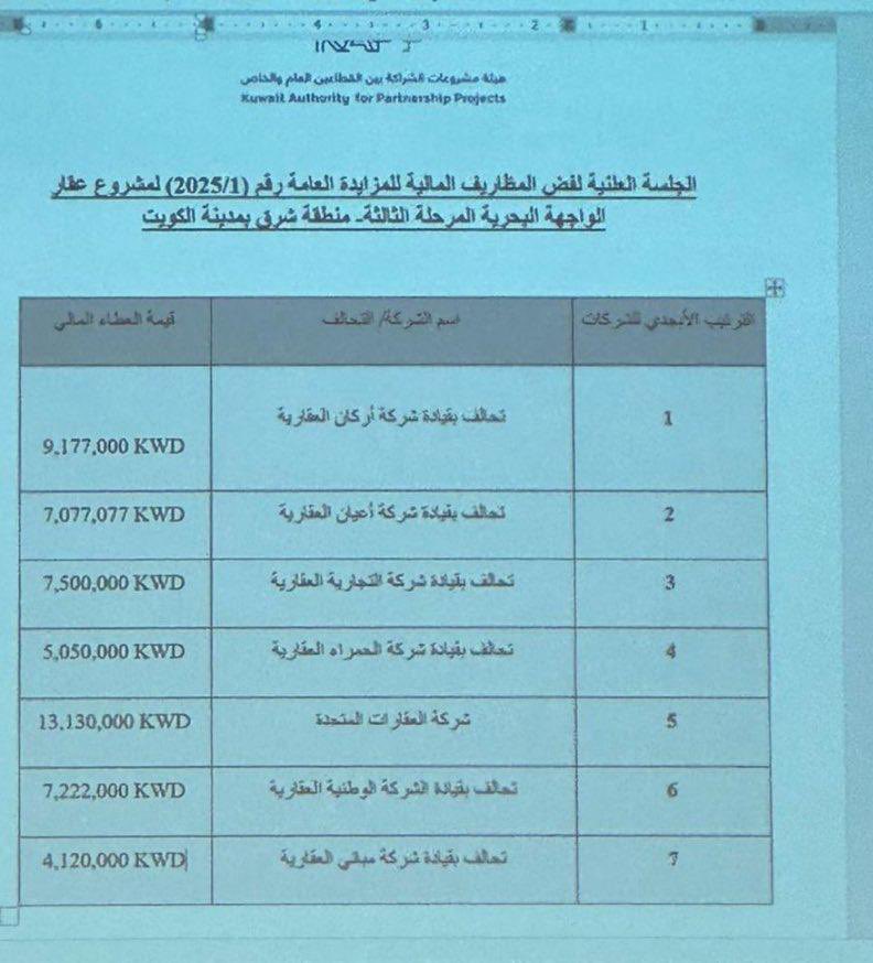 مركز الجُمان tweet media