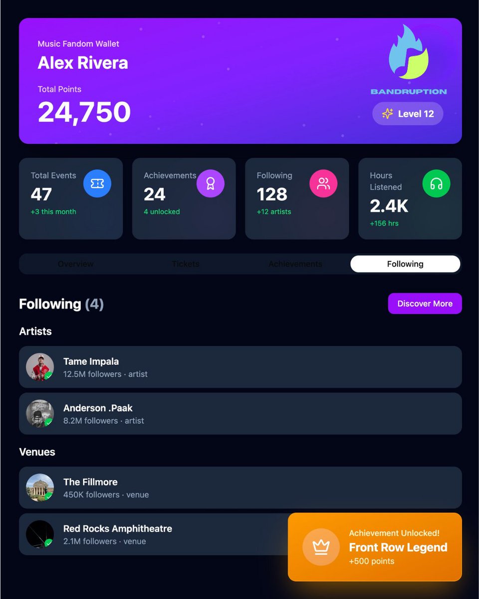 bandruption's tweet photo. Every ticket. Every collectible. Every loyalty point. It all adds up to your Proof of Music Fandom—your verifiable music journey 🏆
#ProofOfFandom #MusicFan #FanJourney https://t.co/i1Ama2tGRG