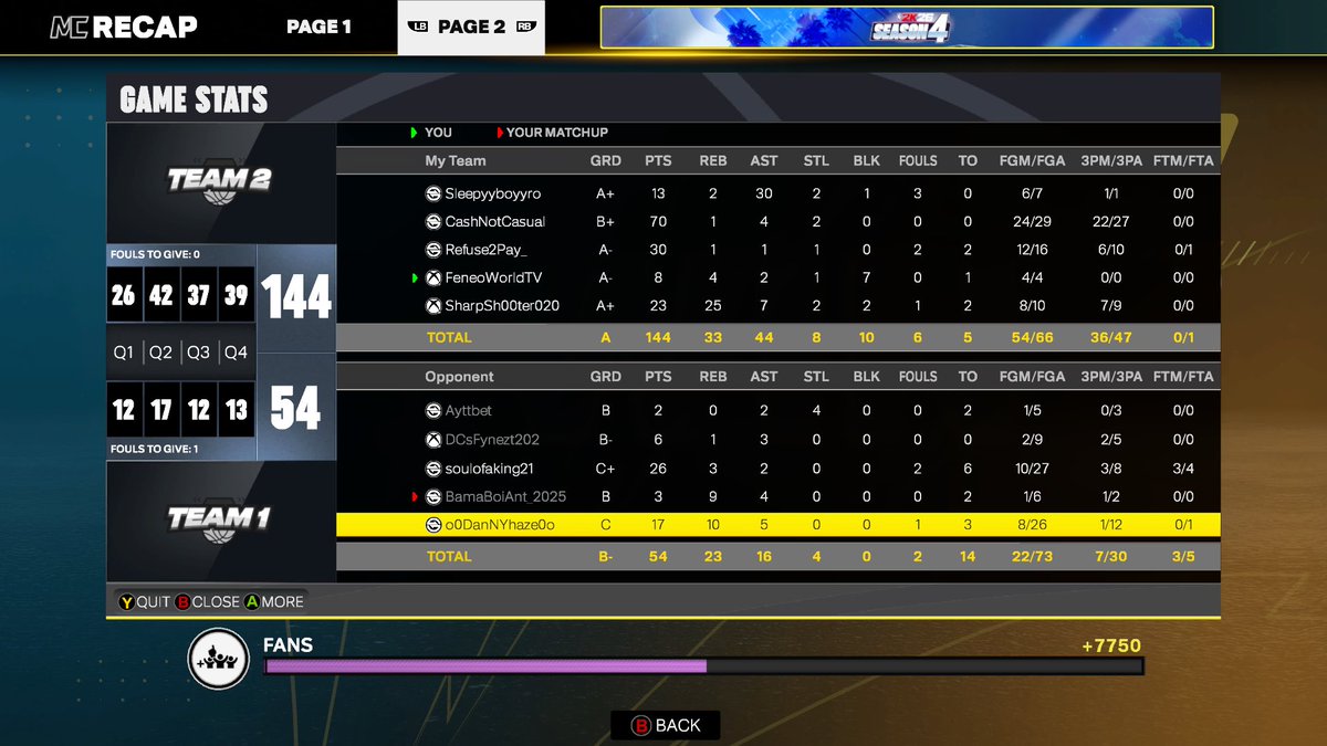 DaneDucketts's tweet photo. HOW YOU SPELL BTA 😩😩😩@2KIntel @NBA2K https://t.co/blJCwvYDNp