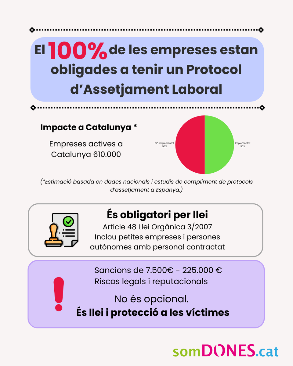 @somdones.cat tweet media