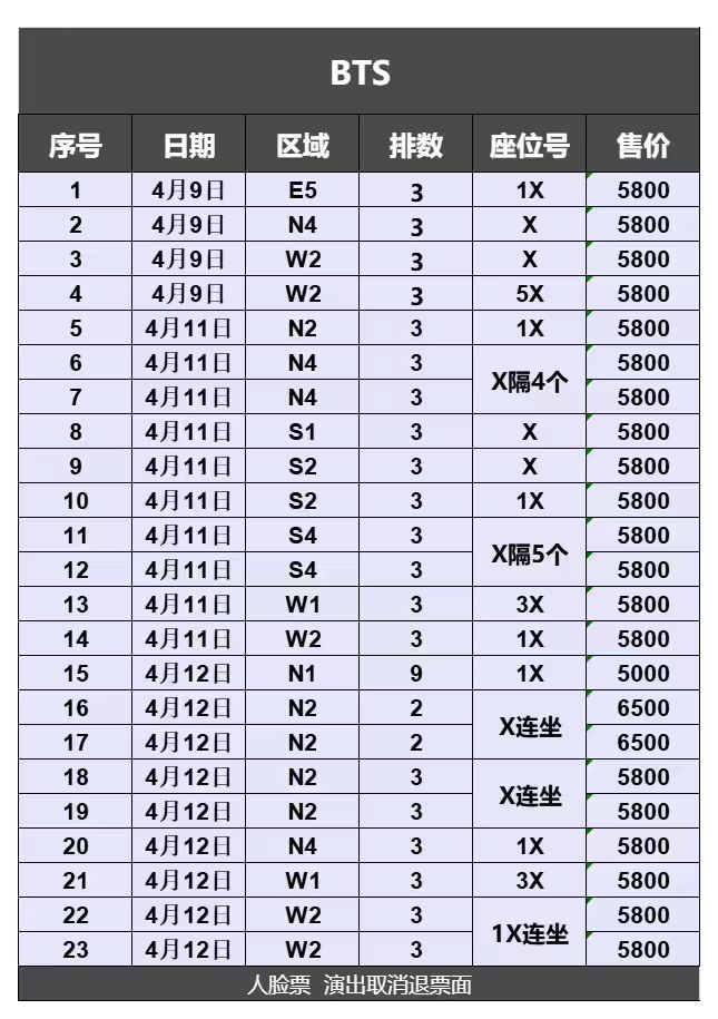 samwol_9's tweet image. 중국 업자들이나 잡아 시밸아
@BIGHIT_MUSIC @HYBEOFFICIALtwt @bts_bighit