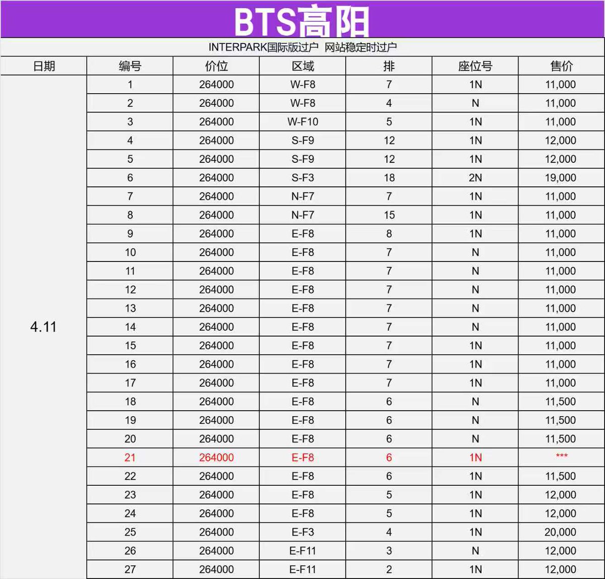 samwol_9's tweet image. 중국 업자들이나 잡아 시밸아
@BIGHIT_MUSIC @HYBEOFFICIALtwt @bts_bighit