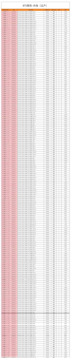 samwol_9's tweet image. 중국 업자들이나 잡아 시밸아
@BIGHIT_MUSIC @HYBEOFFICIALtwt @bts_bighit